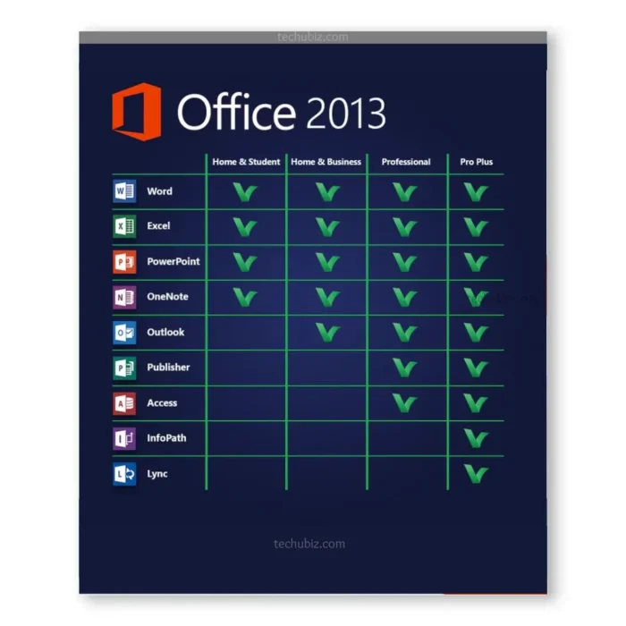 Office 2013 Professional Plus 1PC Activate (Onetime) - Image 4