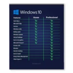 [Retail] Windows 10 Pro Activates 5PC Online - Image 3